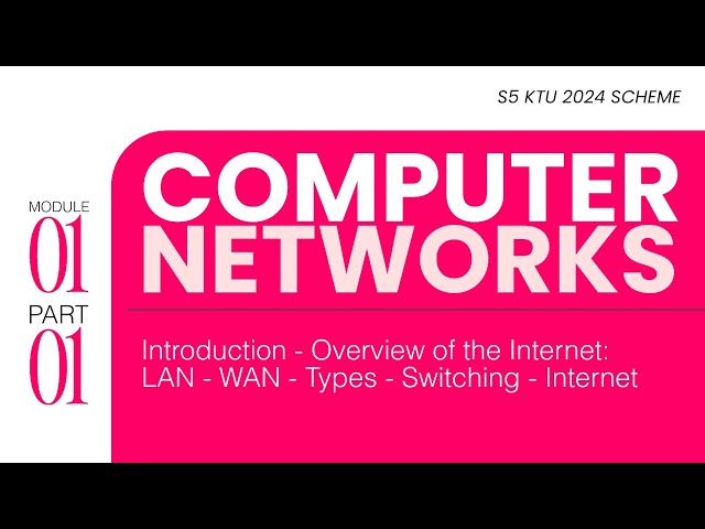 Part 1 - M1 | Introduction: LAN - WAN | Computer Networks - PCCST501 | KTU 2024 Scheme