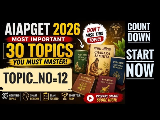 AIAPGET 2026 MOST IMPORTANT TOPICS [TOPIC =12]