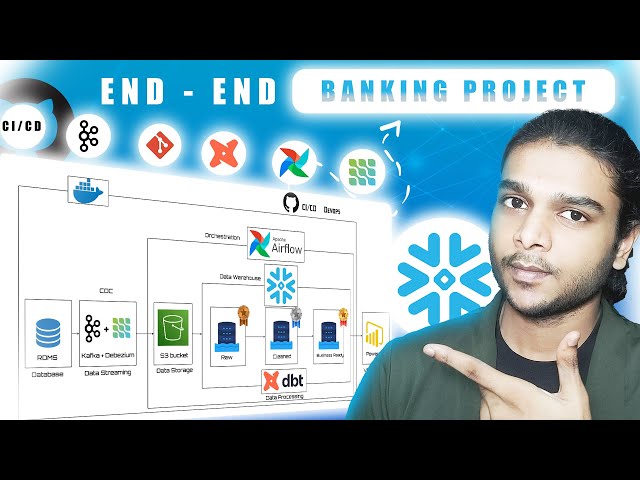 End-to-End Banking Data Engineering Project | Snowflake + DBT + Airflow