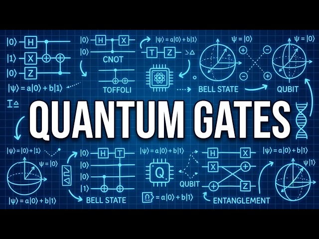 Quantum Gates Explained In 5 Minutes