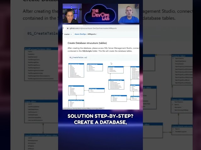 Creating Azure DevOps Management Reports