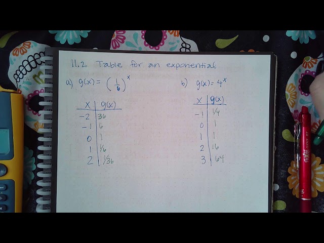 11.2 Table for an exponential