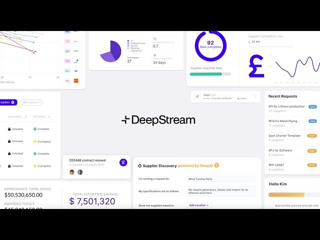 DeepStream - Simplifying your Source to Contract processes