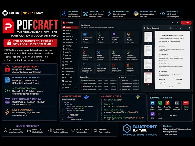 Blueprint Bytes | PDFCraft: The Open-Source Local PDF Manipulation & Document Studio