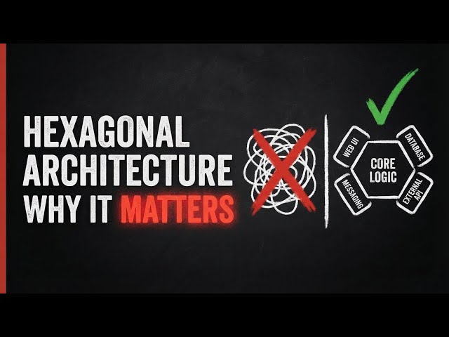 Explain Hexagonal Architecture to software engineers in 2 minutes