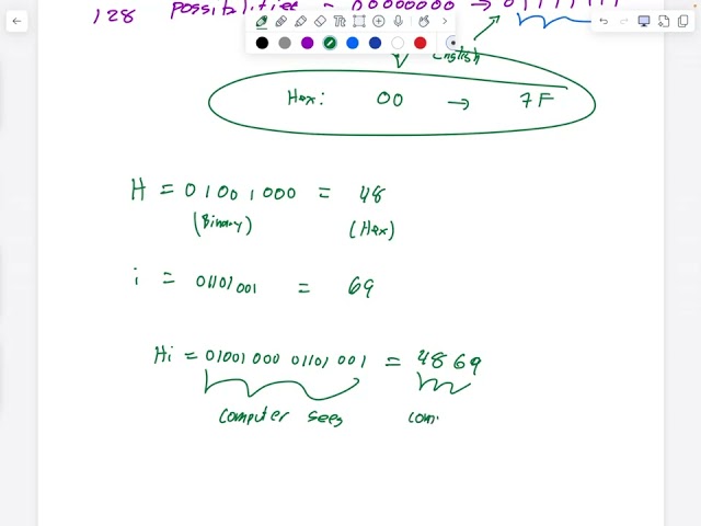 AQR Lecture 04-14-26 (7.6 - ASCII Conversion)