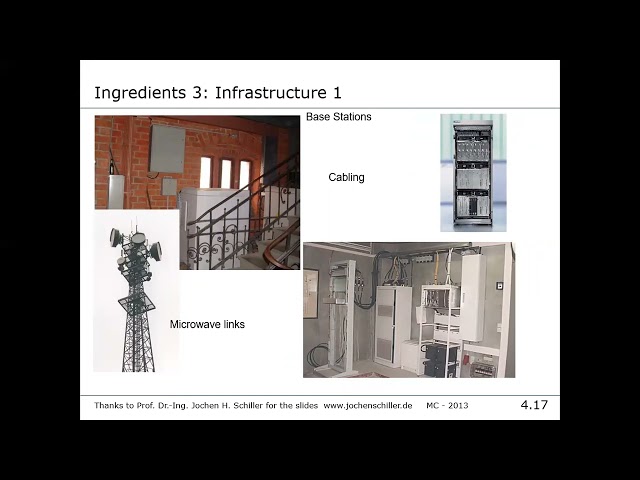 Mobile Computing Unit III Part 01