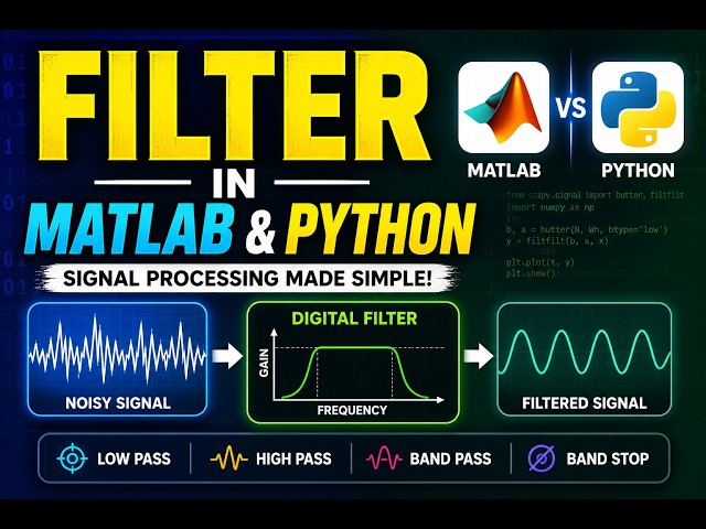 Filtering in MATLAB and Python Explained