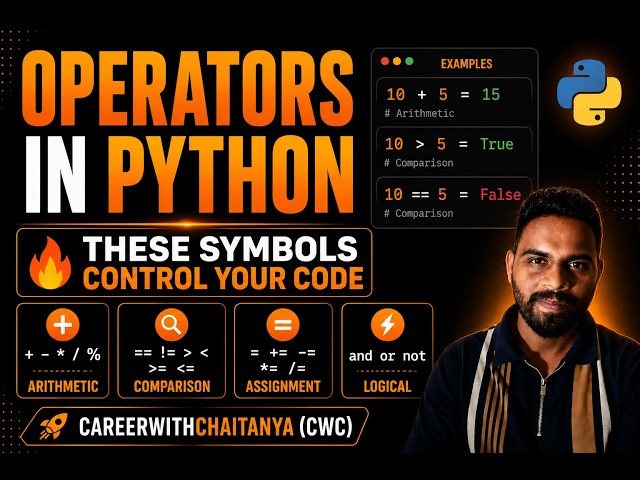 Python Operators Explained | Complete Beginner Guide