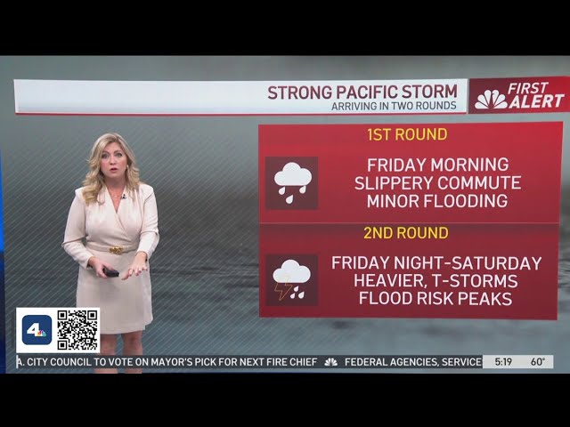 First Alert Forecast: Storm to intensify into weekend