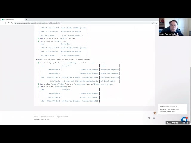 ODA Component - behavior-driven development (BDD) Demo