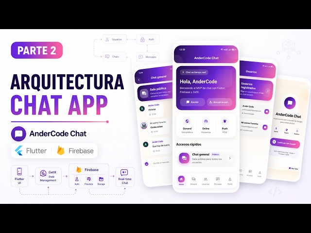 Chat App Architecture with Flutter, Firebase, and GetX