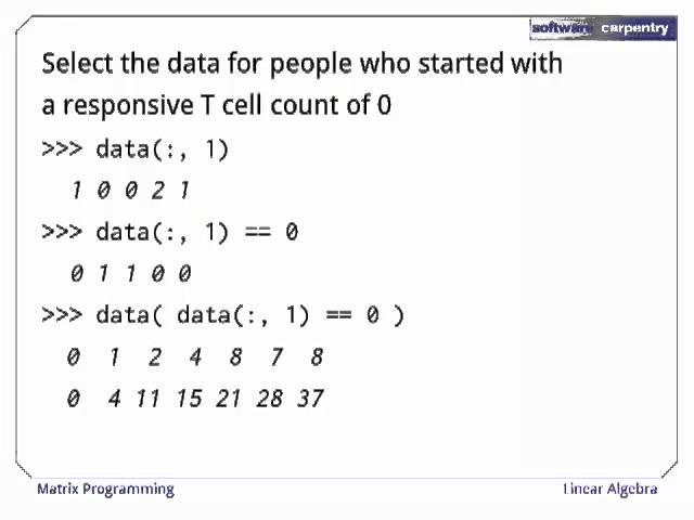 MATLAB - Episode 2 - Linear Algebra