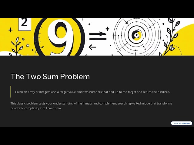 Hashing in C++ (DSA Foundation) | map vs unordered_map, Two Sum, Prefix Sum Patterns