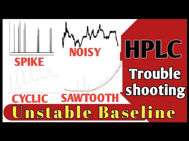 HPLC Trouble shooting। Baseline trouble shooting। Unstable Baseline | Spike Baseline | English Excel