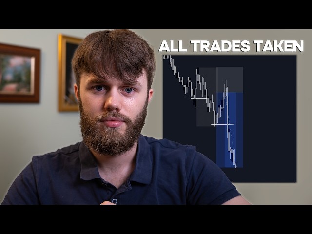 All Trades Taken This Week + Full Breakdown