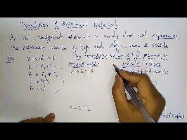 Translation of Assignment Statements | Compiler Design | Lec-37 | Bhanu Priya
