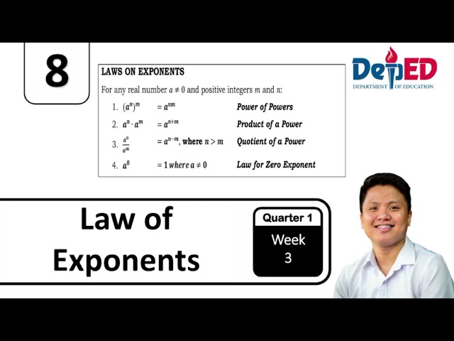 Law of Exponents | Grade 8 Mathematics | Q1 W3