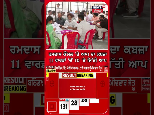 ਰਮਦਾਸ ਕੌਂਸਲ 'ਤੇ ਆਪ ਦਾ ਕਬਜ਼ਾ 11 ਵਾਰਡਾਂ 'ਚੋਂ 10 'ਤੇ ਜਿੱਤੀ ਆਪ #shorts |N18S