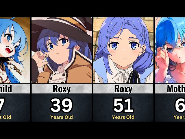 The Evolution of Roxy Migurdia in Mushoku Tensei: Jobless Reincarnation