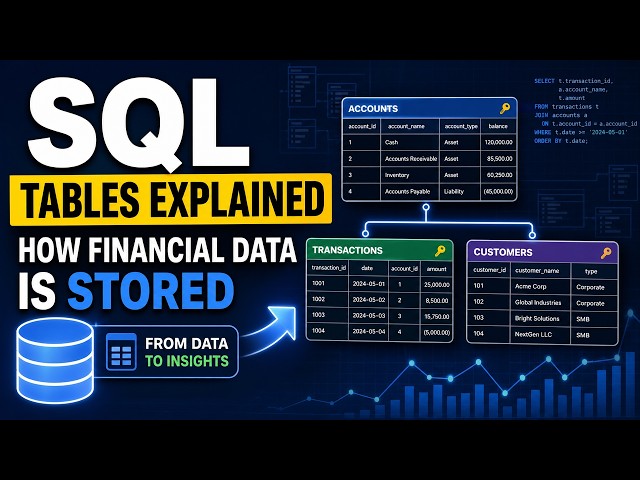 SQL Tables Explained | How Financial Data Is Stored