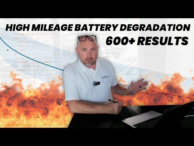 How do electric car batteries cope at higher mileage? | in depth battery test analysis on 600 + cars