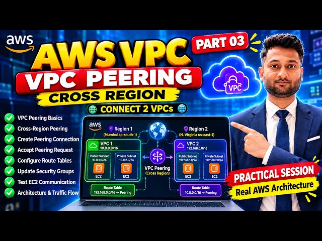 AWS VPC Part 3: VPC Peering Across Regions | Connect 2 VPCs Step by Step