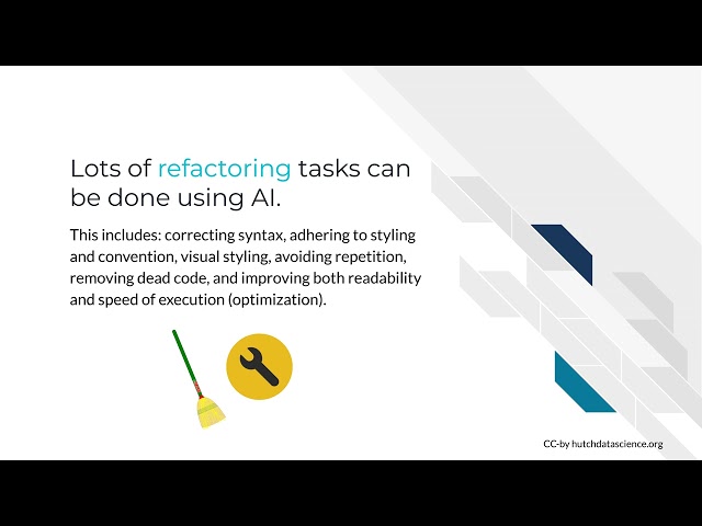 AI for Efficient Programming - Code Refactoring - The Main Points!