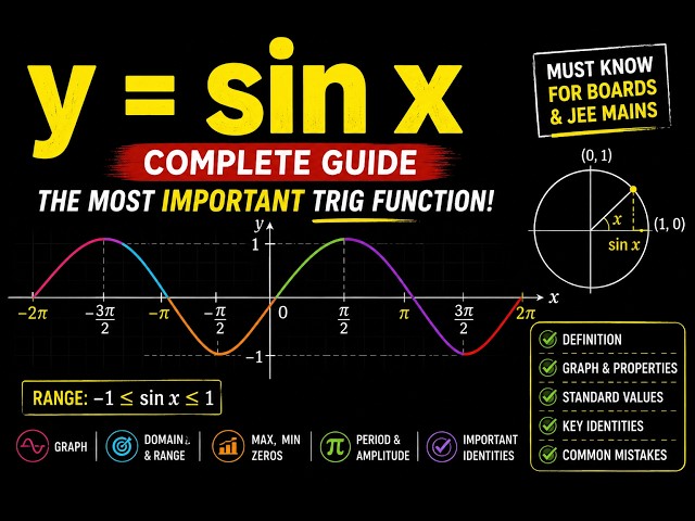 Sin x : everything you need to know about trigonometric function
