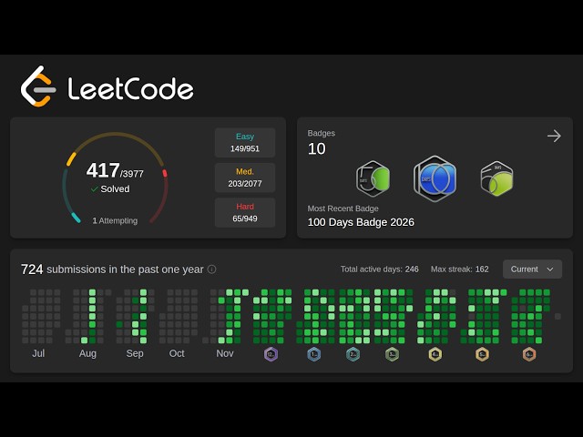 Day 307 挑戰每天刷 Leetcode；隨便亂聊