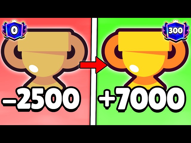 How To Push Trophies FAST in Brawl Stars 2026!