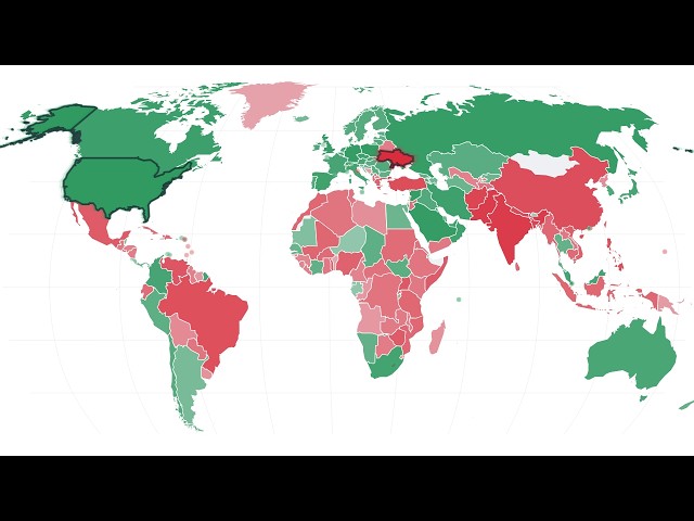 Migration Gains vs Losses by Country