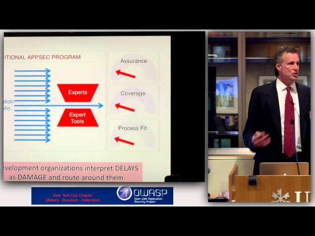 Jeff Williams - Unifying Appsec Automation Across Dev and Ops with Deep Security Instrumentation
