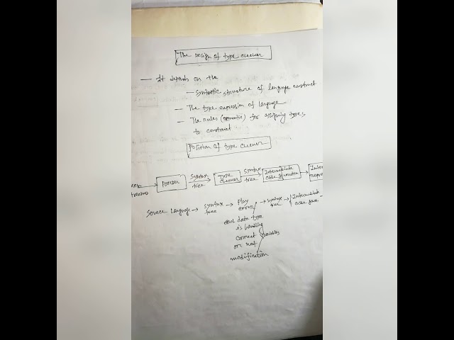 Compiler Design Tutorial | Type Checking | Bangla Tutorial | CSE