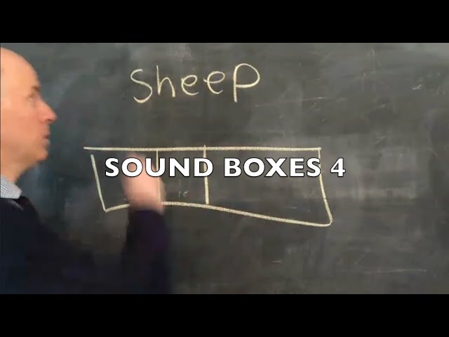 #4 ~ Sound Boxes 4 ~ Foundations Of Reading 101 ~ MTEL (190, 62, 890, 293) Test Prep~ GOHacademy.com