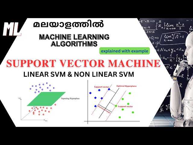 Support Vector Machine (SVM) Algorithm Explained | Malayalam Machine Learning Tutorial (in Malaya...