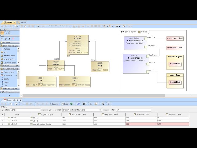 Introduction to Parametric and Instance SysML Simulation and Analysis