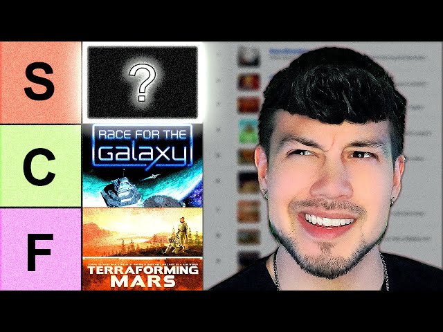 Speed Ranking Board Game Geek's Top 100 Games (2026)