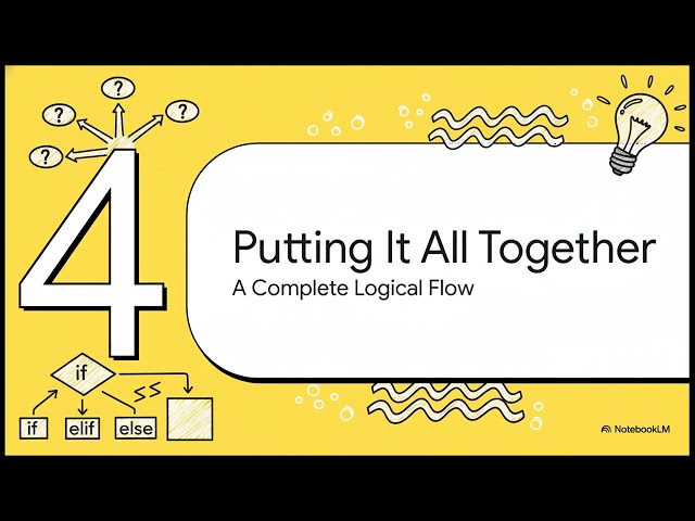 Conditional Statements in Python.