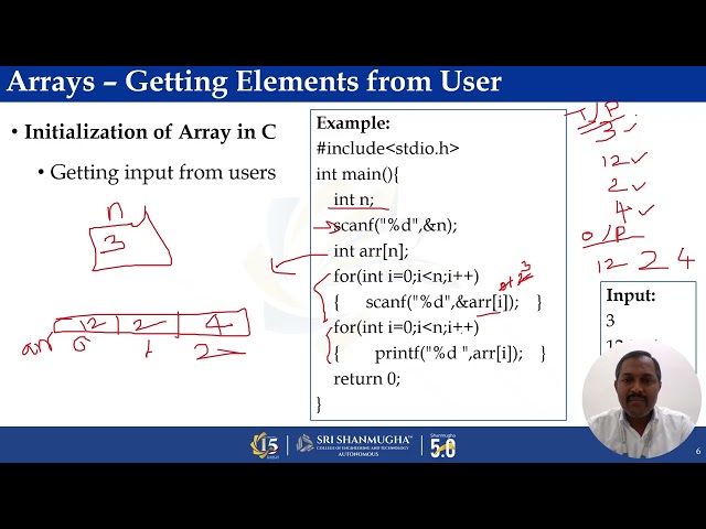 Arrays in C Programming