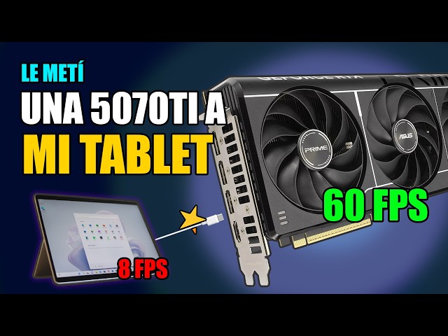 How to Turn Your Laptop/Tablet Into a Gaming PC With an eGPU (RTX 5070 Ti + Thunderbolt 4)