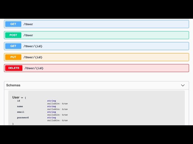 DotNet Core Swagger REST API With MongoDB Cloud | Dotnet core MongoDB REST API | Dotnet Core Swagger