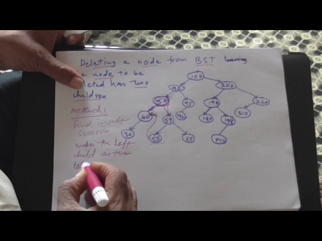 deletion of node with two children from BST