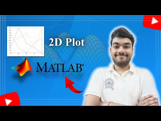 Learn MATLAB from Scratch in Hindi🔥 | Lecture 3: 2D Plot | MATLAB for College Students