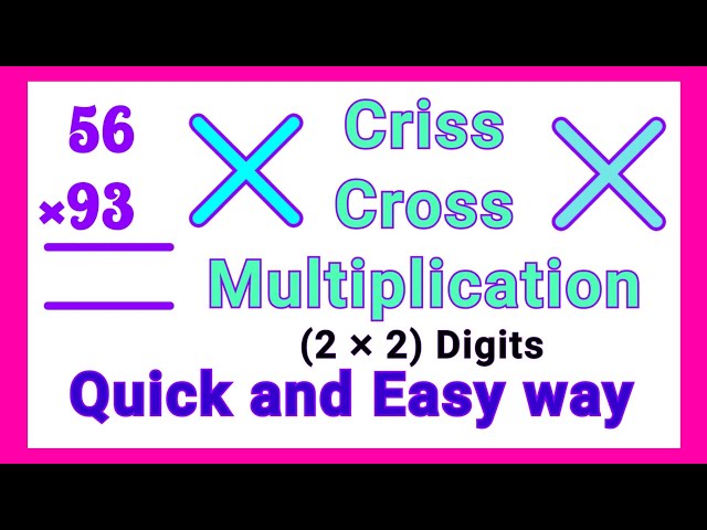 Criss Cross Multiplication of (2×2) digits