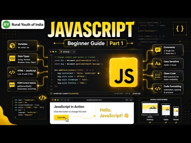 JavaScript Tutorial for Beginners | Introduction, Variables, Data Types & DOM Basics | Part 1