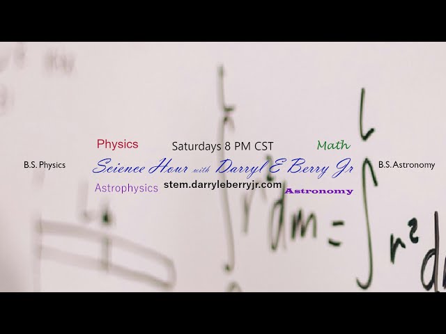 Problem Solving | University Physics - Statics