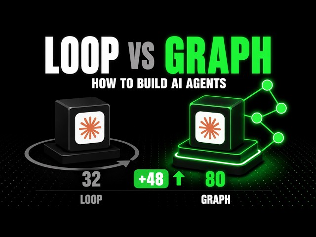 Loop vs Graph Engineering: The 48-Point Harness Secret