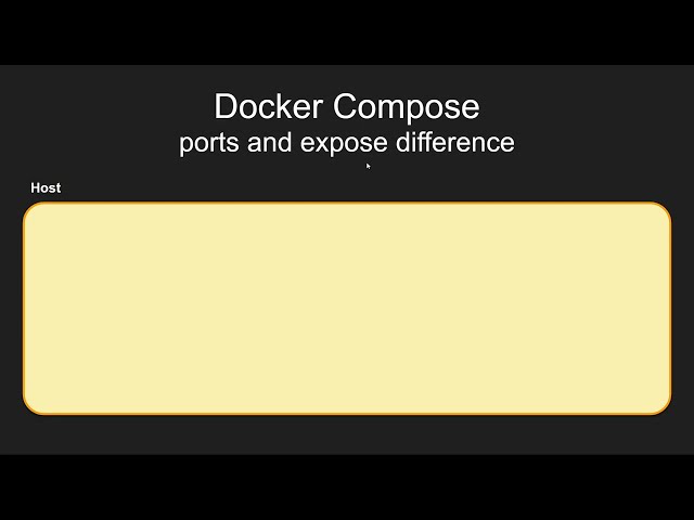 Docker | Compose | ports and expose difference explained