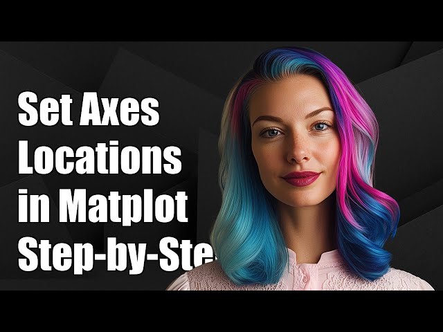 How to Set Specific Locations for Inset Axes in Matplotlib: A Step-by-Step Guide